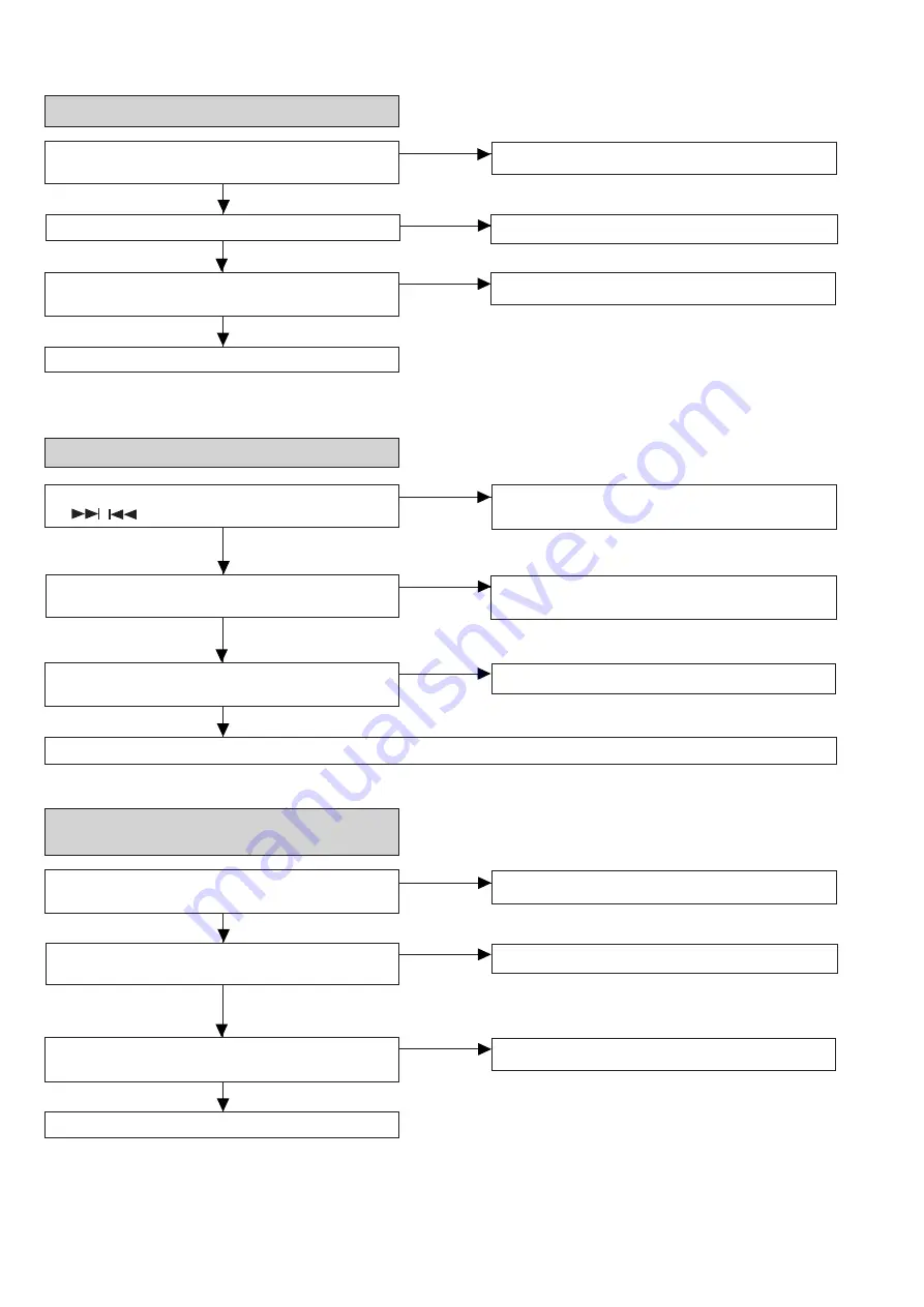 Sharp SD-CX1W(BL) Service Manual Download Page 76