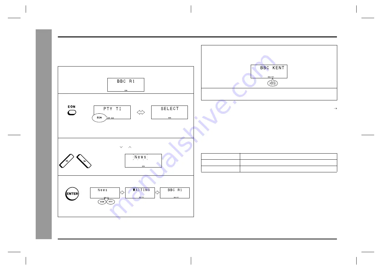 Sharp SD-SG11H Скачать руководство пользователя страница 36