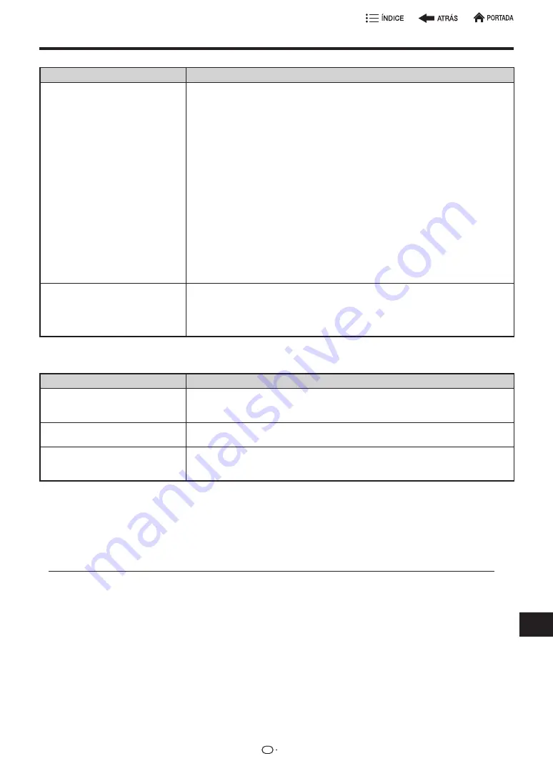 Sharp SD-WH1000U Operation Manual Download Page 138