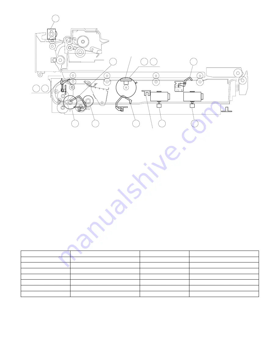 Sharp SF-1020 Service Manual Download Page 47