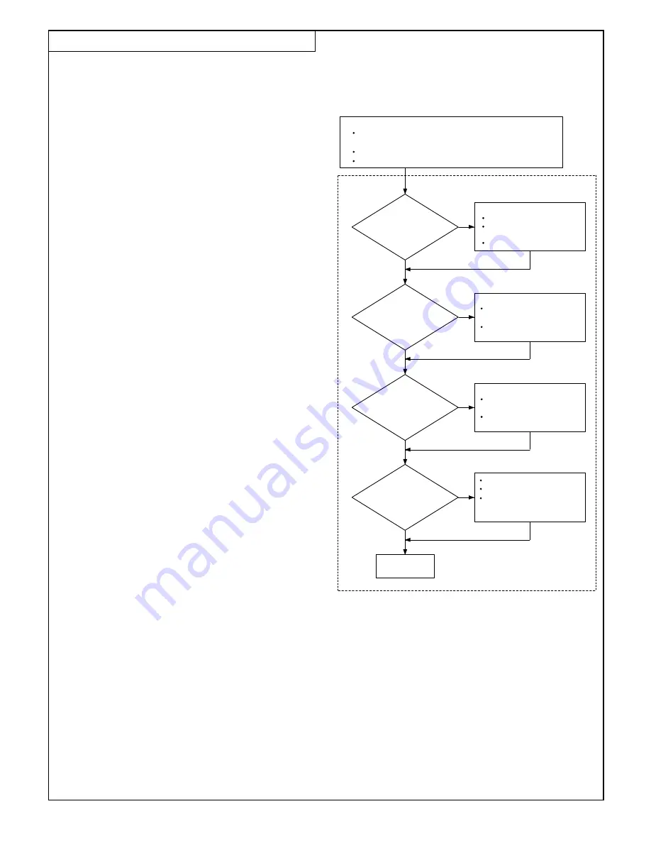 Sharp SF-1020 Service Manual Download Page 77