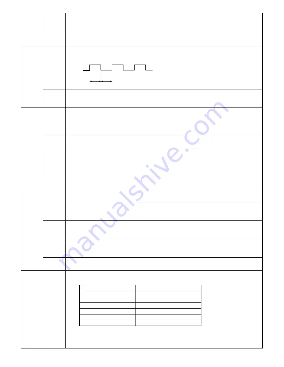 Sharp SF-1020 Service Manual Download Page 96