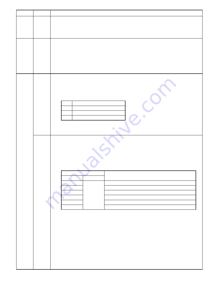 Sharp SF-1020 Service Manual Download Page 103