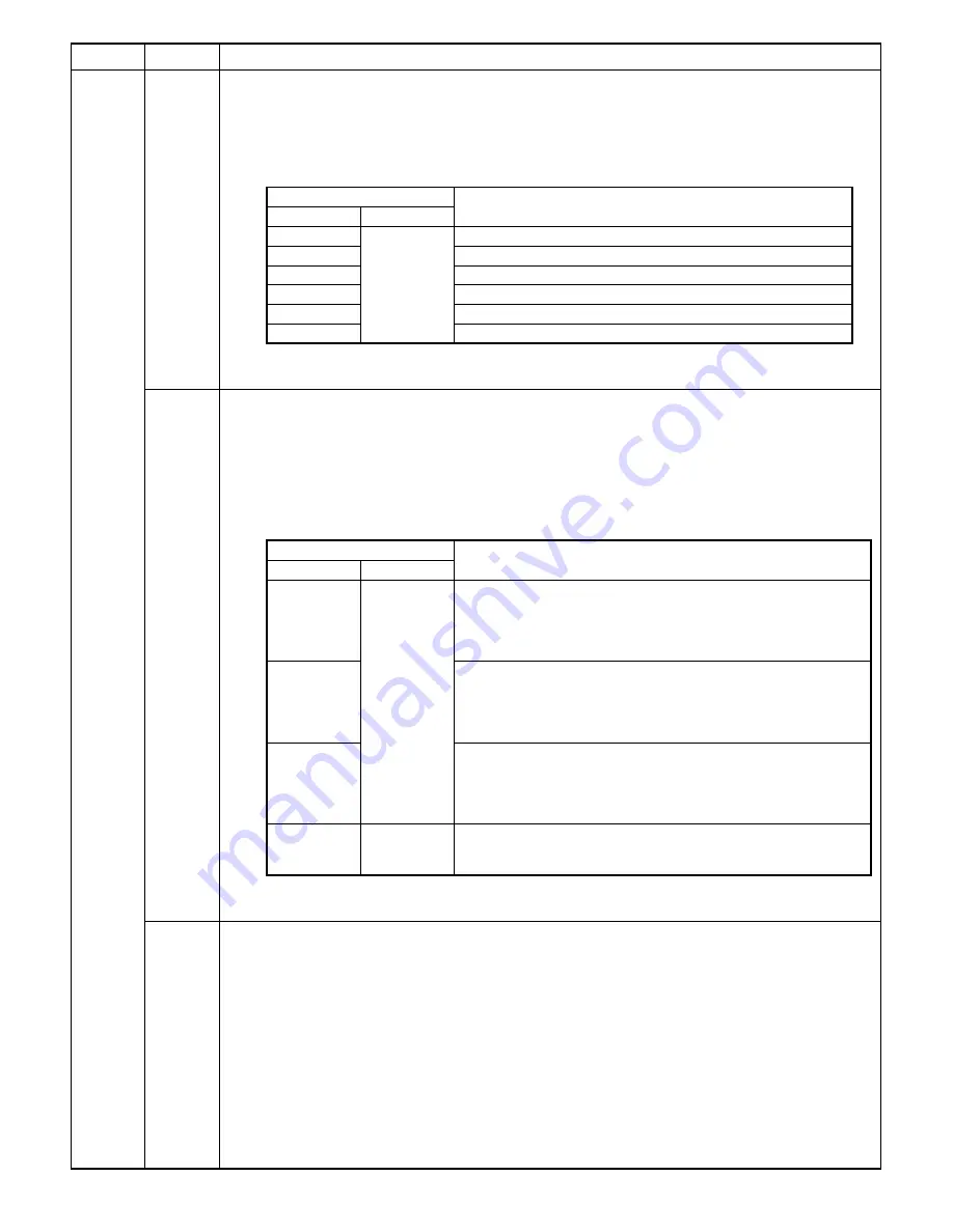 Sharp SF-1020 Service Manual Download Page 106