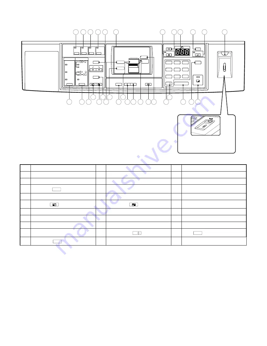 Sharp SF-2040 Service Manual Download Page 20