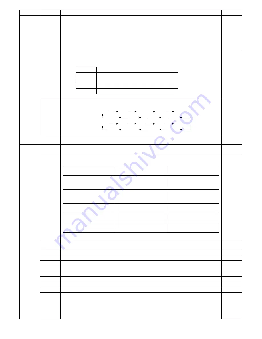 Sharp SF-2040 Service Manual Download Page 110