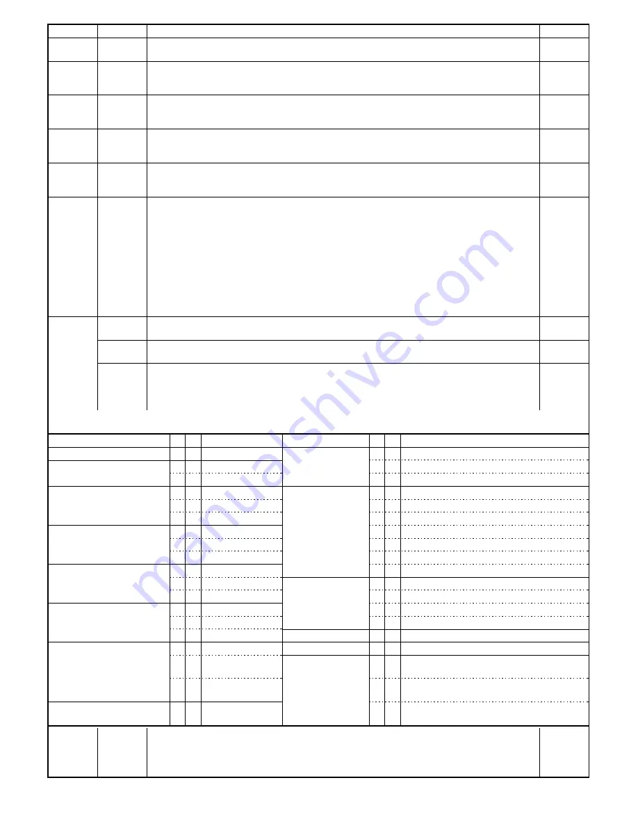 Sharp SF-2040 Service Manual Download Page 114