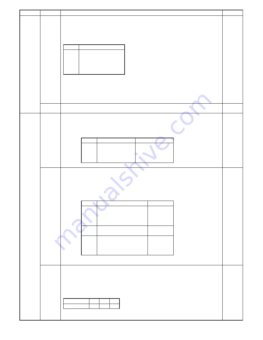 Sharp SF-2040 Service Manual Download Page 116