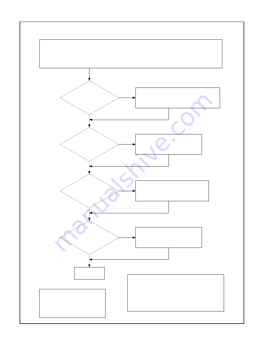 Sharp SF-2050 Service Manual Download Page 73