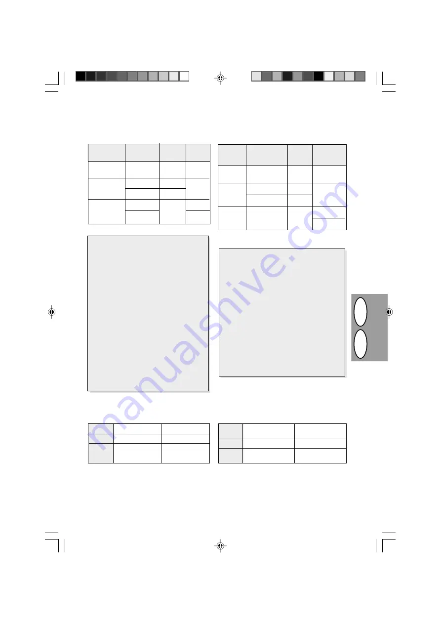 Sharp SF-2218 Скачать руководство пользователя страница 47