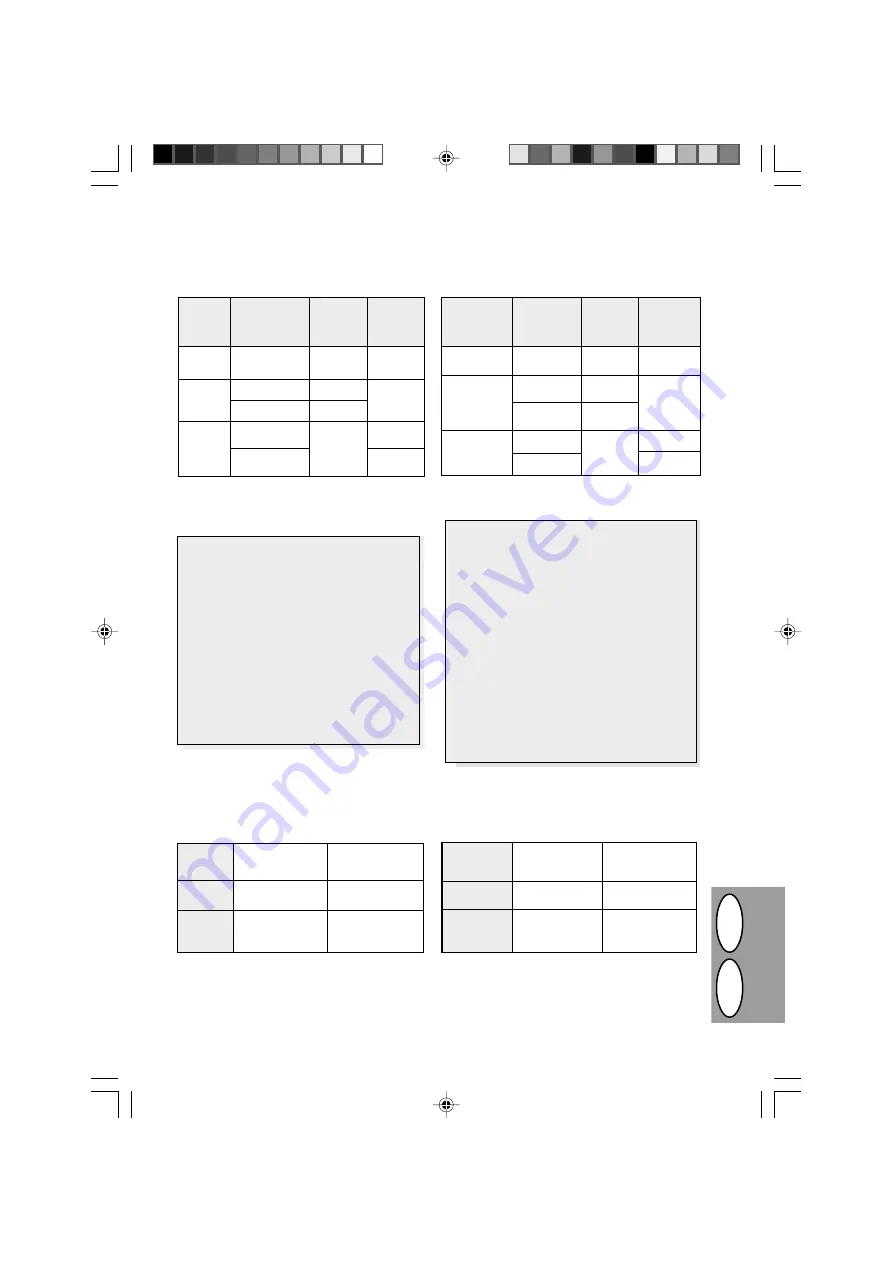 Sharp SF-2218 Operation Manual Download Page 127