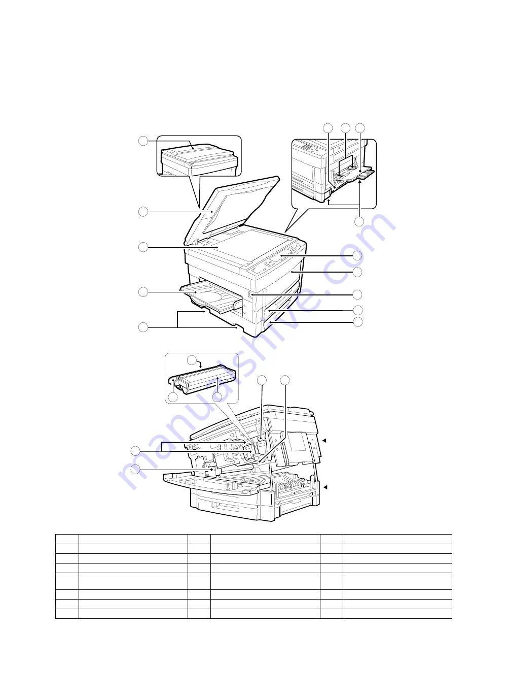 Sharp SF-2220 Service Manual Download Page 27