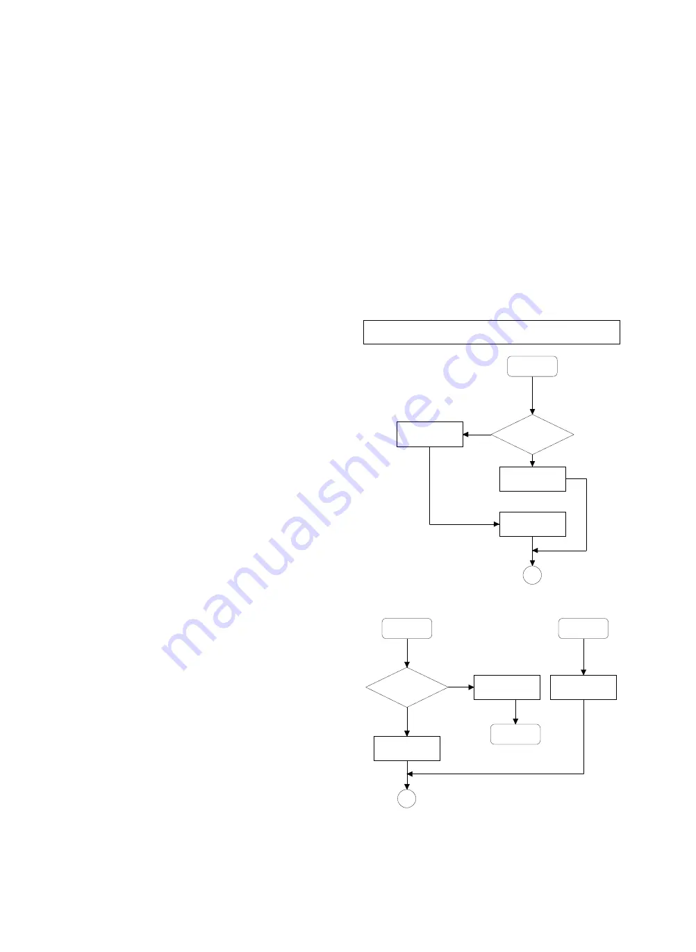 Sharp SF-2220 Service Manual Download Page 138