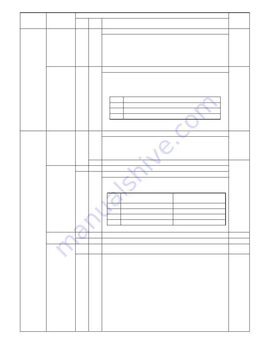 Sharp SF-2314 Service Manual Download Page 96