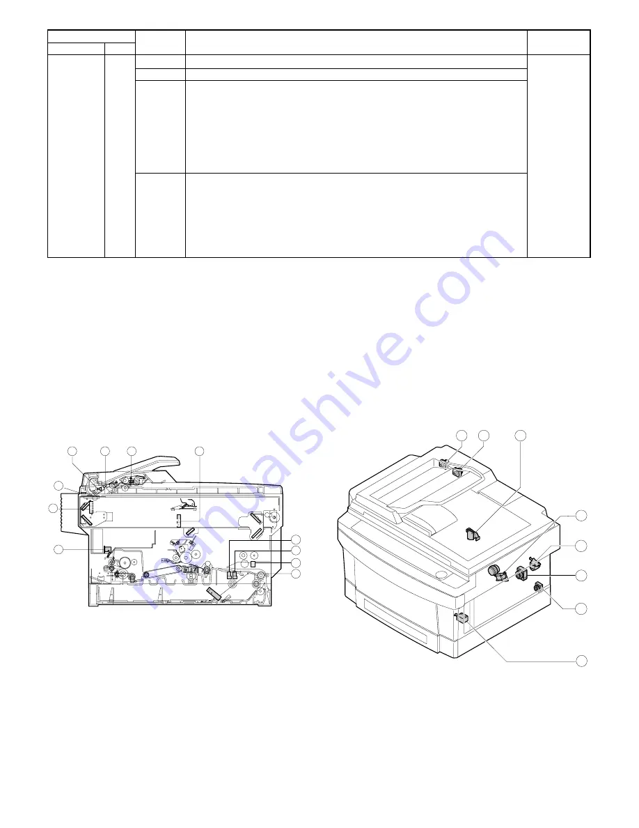 Sharp SF-2314 Service Manual Download Page 109