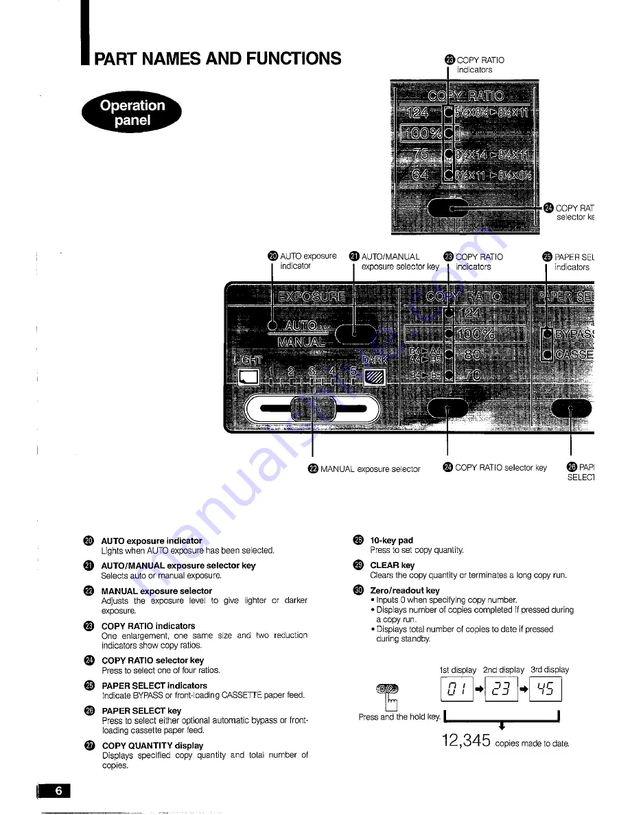 Sharp SF-7350 Скачать руководство пользователя страница 8