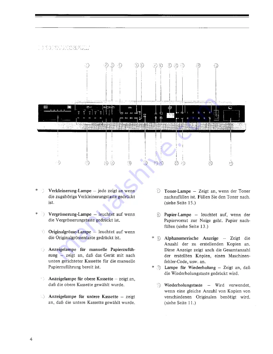 Sharp SF-825 Скачать руководство пользователя страница 6