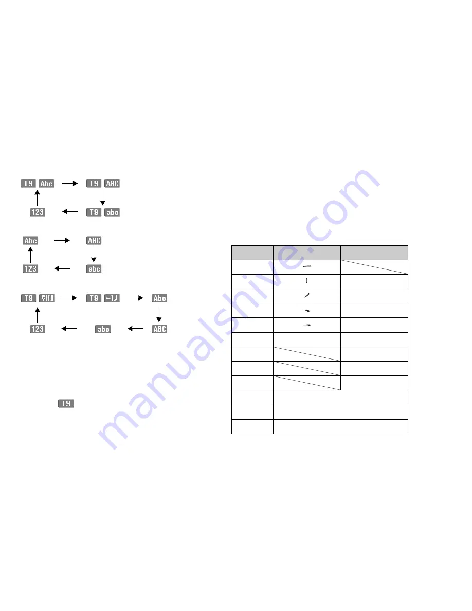 Sharp SH8010C User Manual Download Page 35