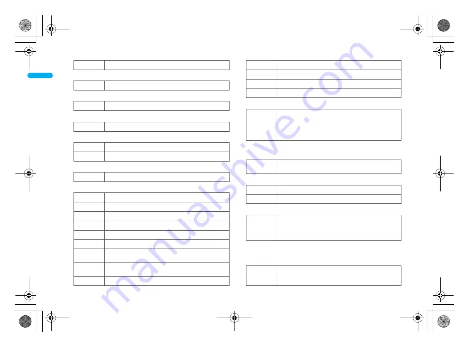 Sharp sh906i Before Using Download Page 8