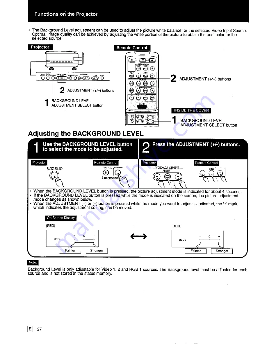 Sharp SharpVision XG-3850E Operation Manual Download Page 29