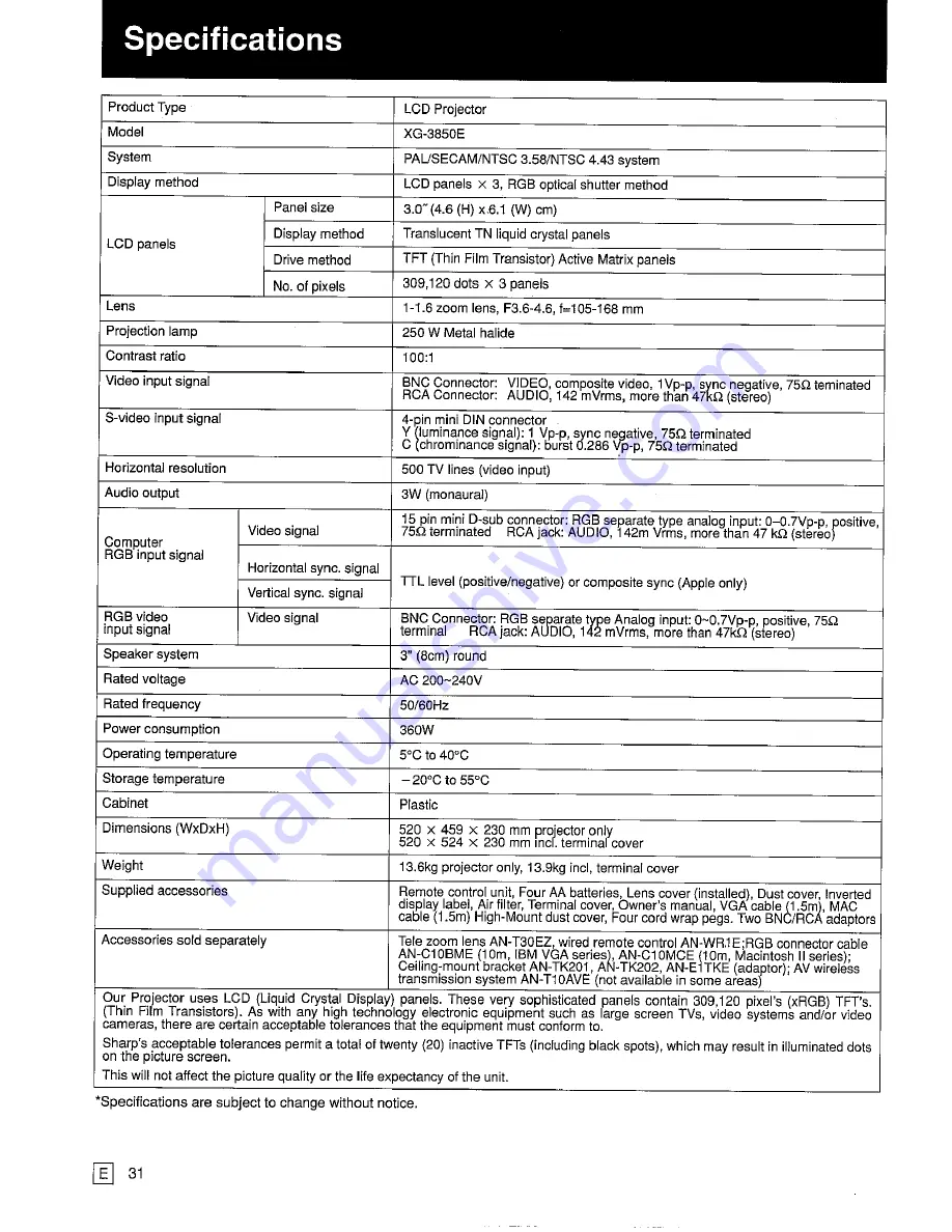 Sharp SharpVision XG-3850E Operation Manual Download Page 33