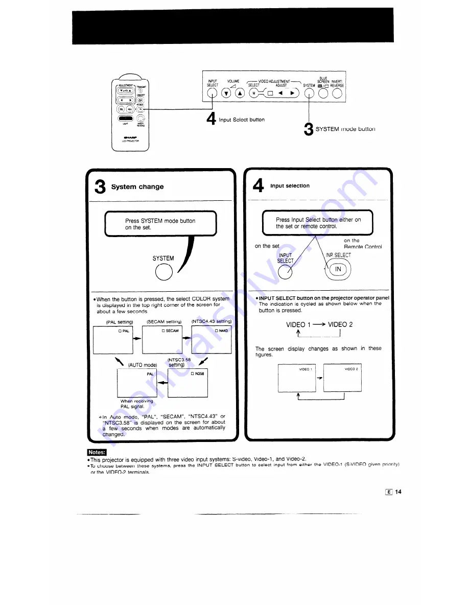 Sharp SharpVision XV-370H Operation Manual Download Page 16