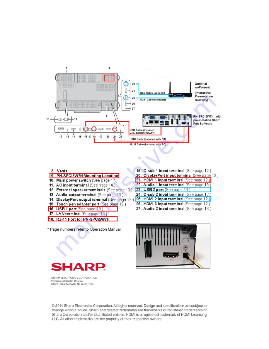 Sharp Shuttle PN-SPCi5W7 Скачать руководство пользователя страница 6