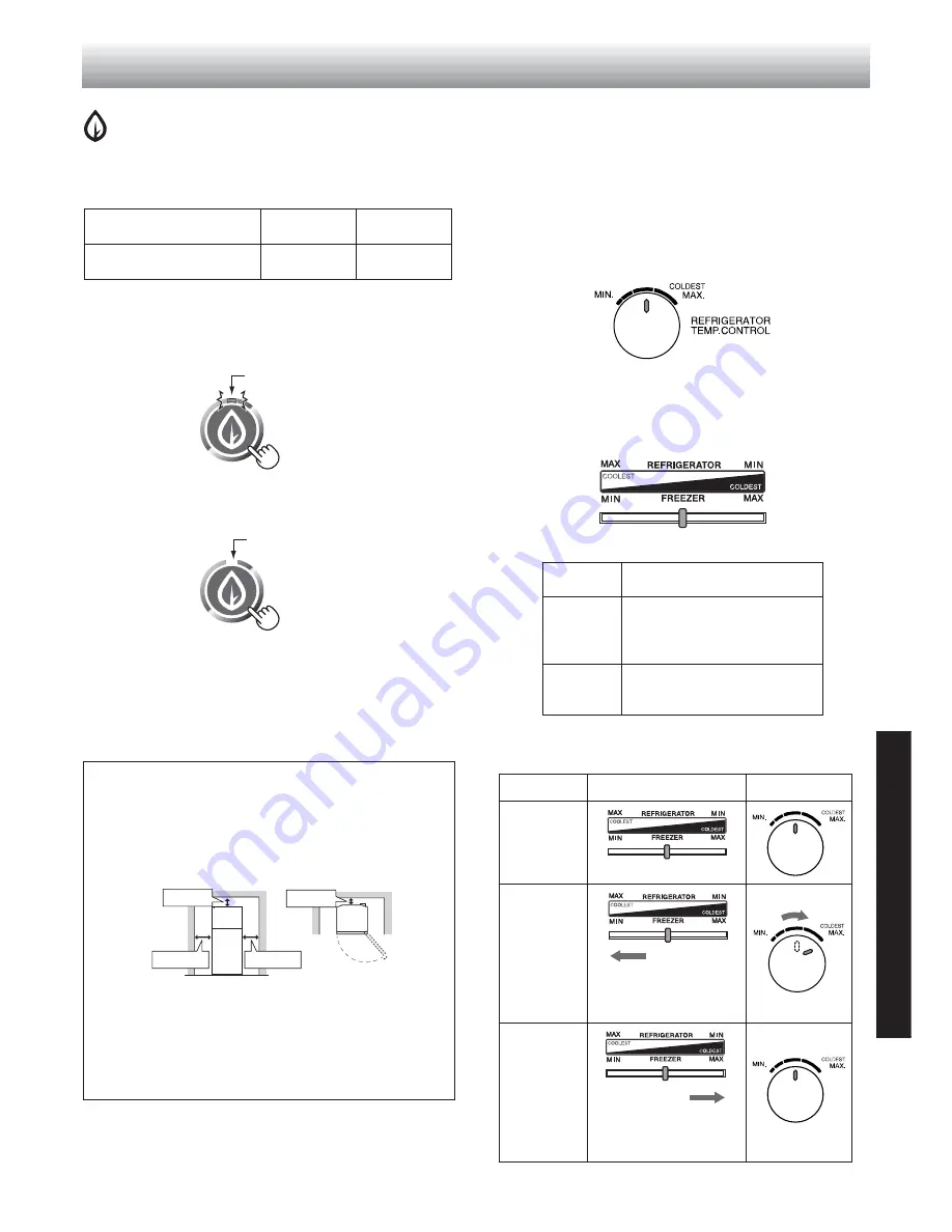 Sharp SJ-22G Operation Manual Download Page 13