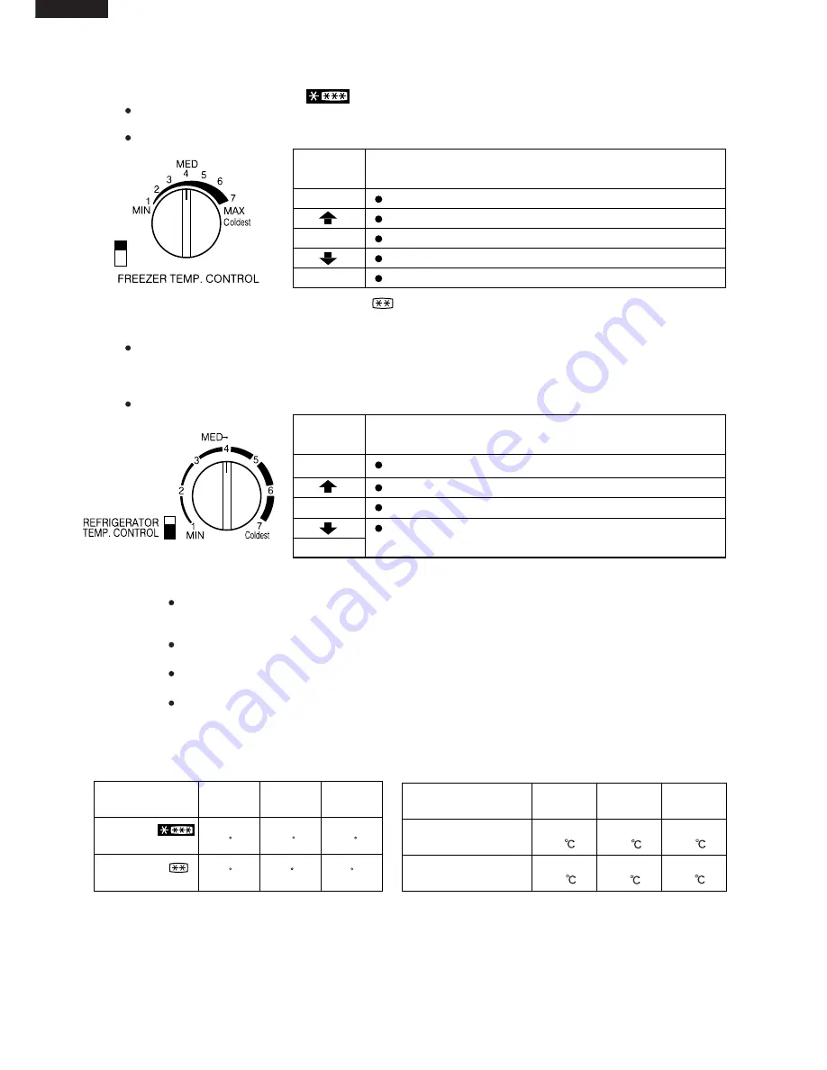 Sharp SJ-43N-SL1/WH1 Скачать руководство пользователя страница 14