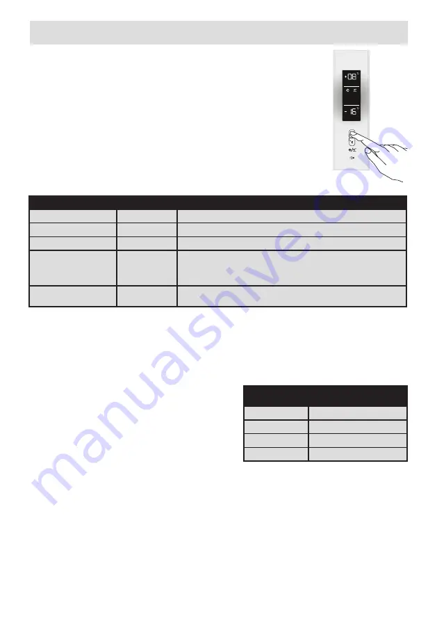 Sharp SJ-B1297E0I-EU Скачать руководство пользователя страница 55