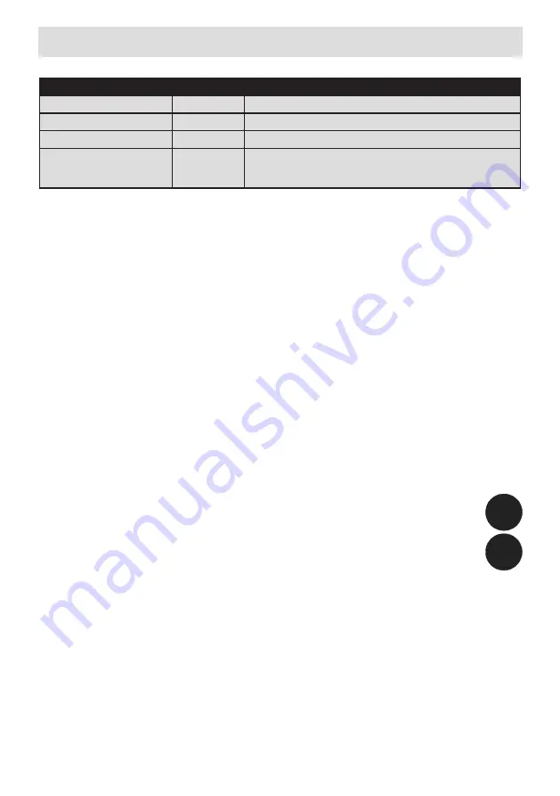 Sharp SJ-BA09RMXLC-EU User Manual Download Page 142