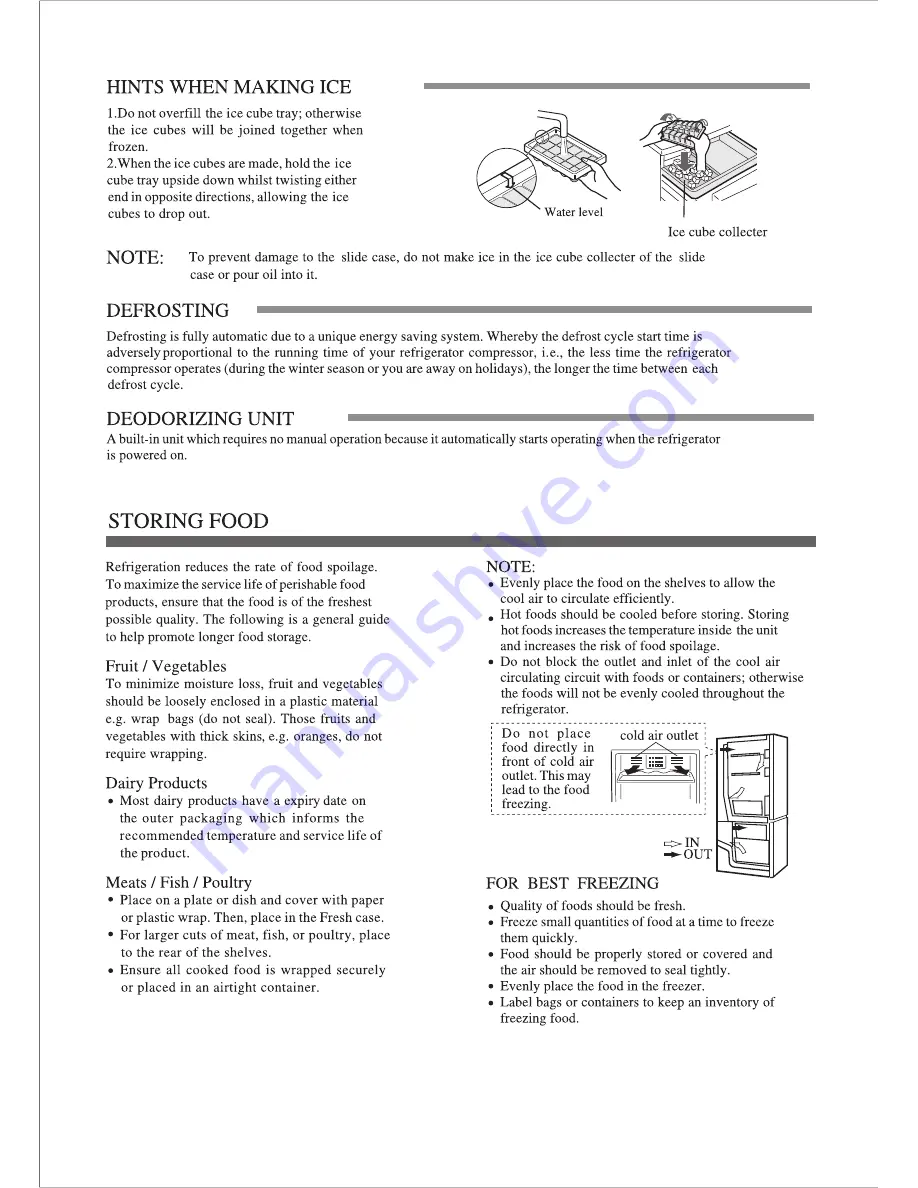 Sharp SJ-BR16C-S Operation Manual Download Page 7