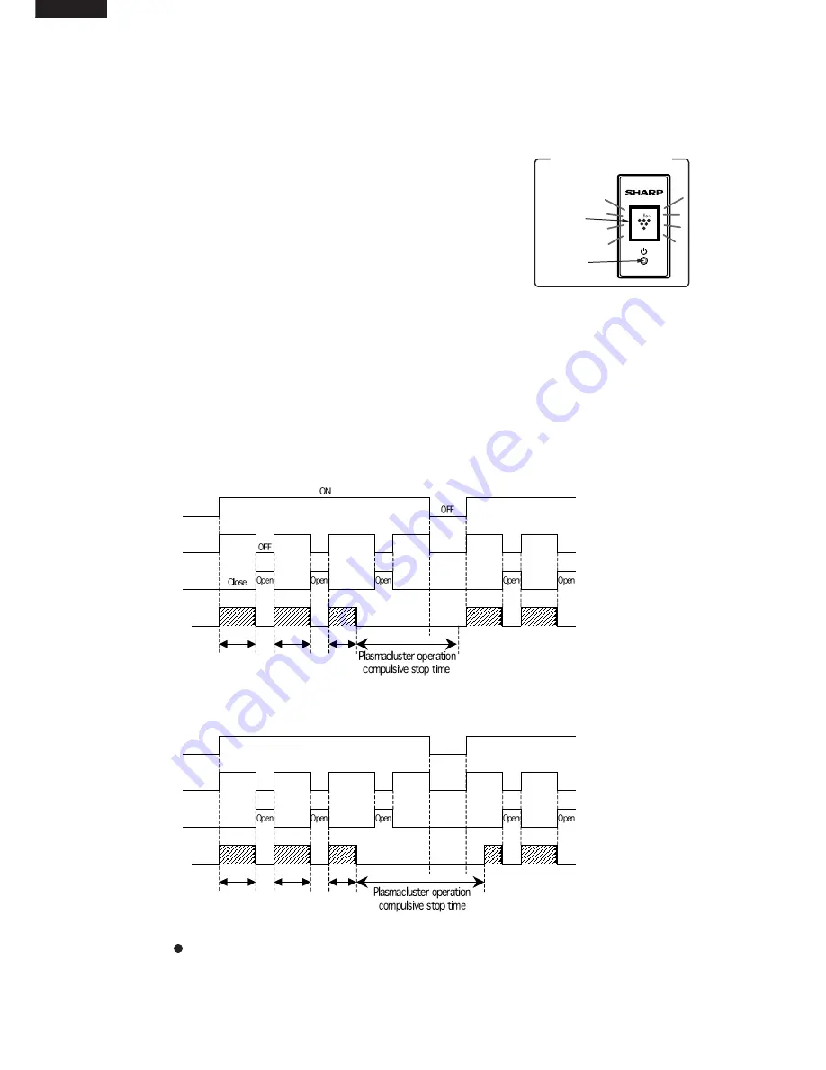 Sharp SJ-D59M-GL Service Manual Download Page 14