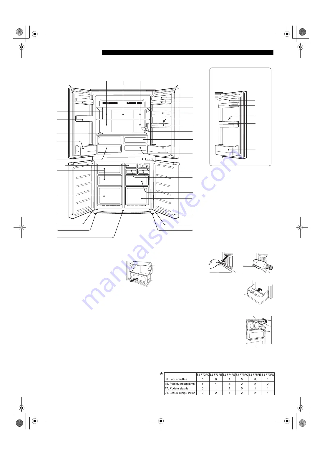 Sharp SJ-F72PC Скачать руководство пользователя страница 117