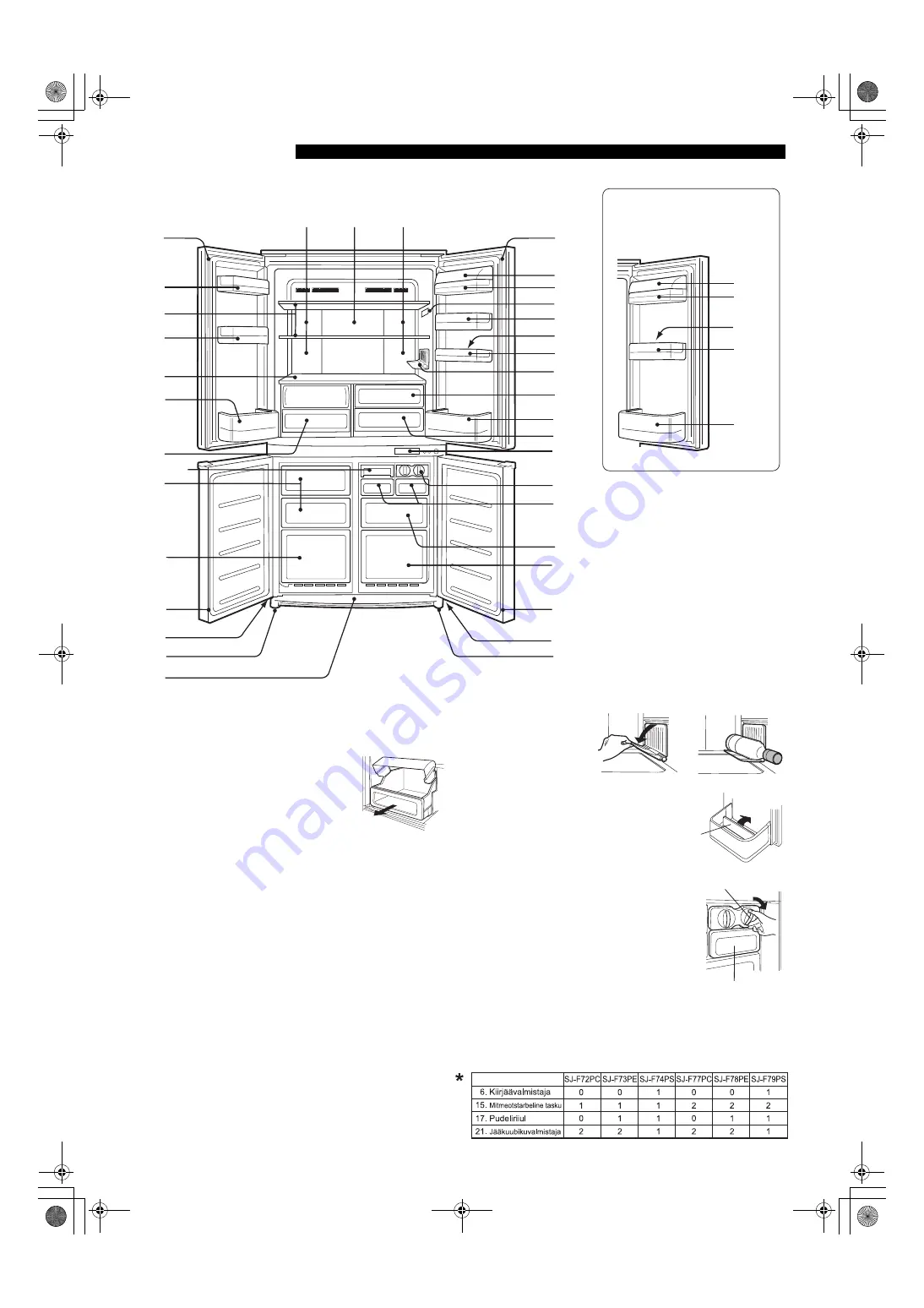 Sharp SJ-F72PC Скачать руководство пользователя страница 125