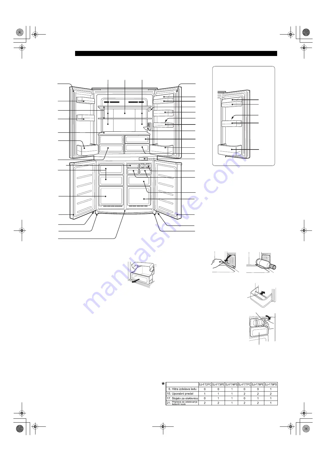 Sharp SJ-F72PC Скачать руководство пользователя страница 133