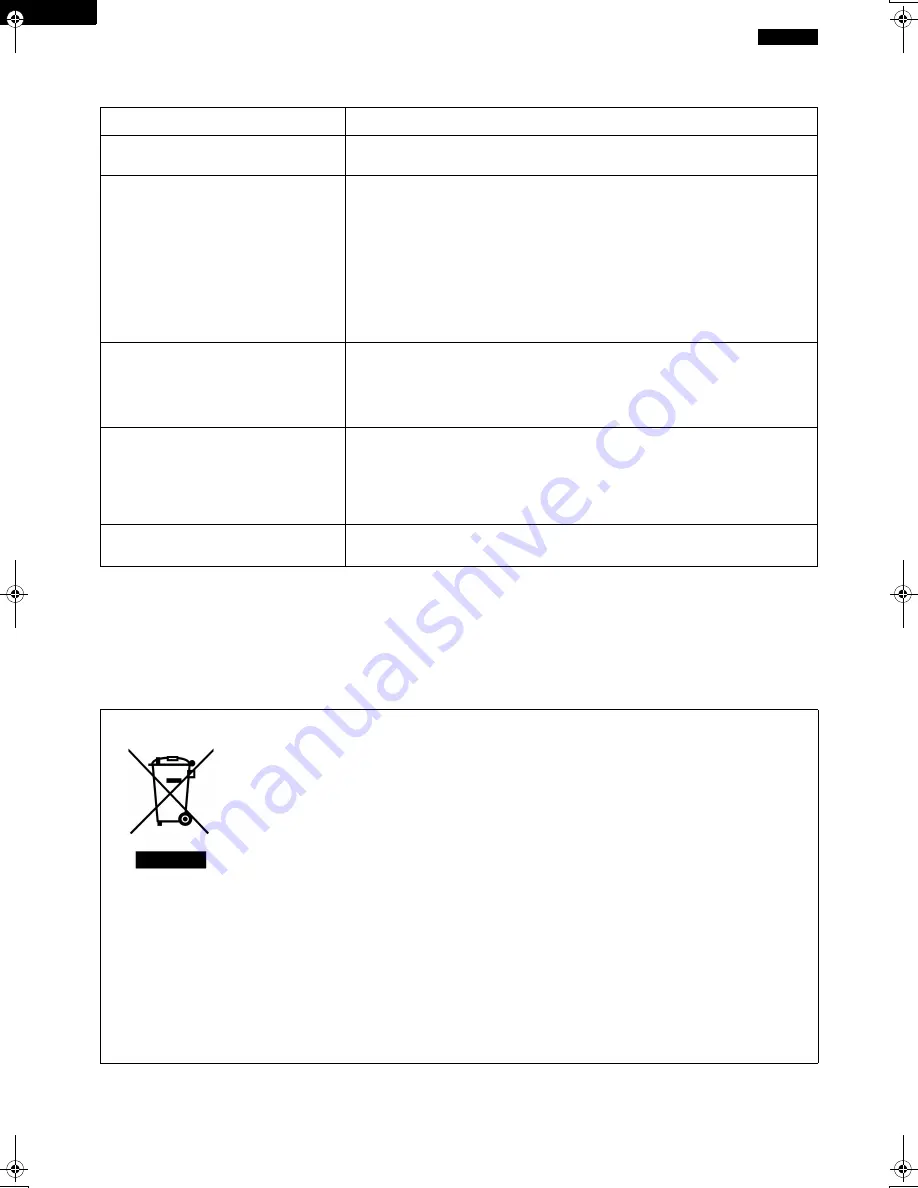 Sharp SJ-F72PV Operation Manual Download Page 8