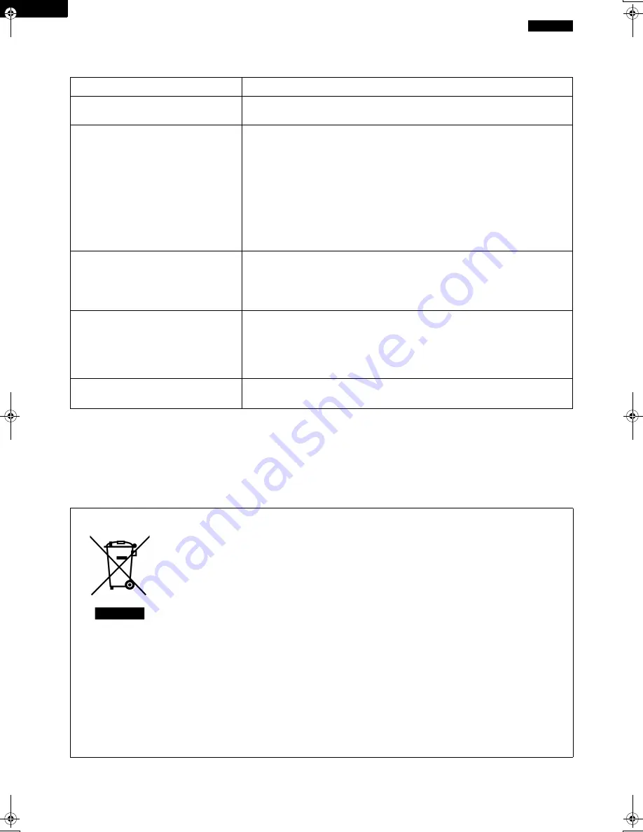 Sharp SJ-F72PV Operation Manual Download Page 74