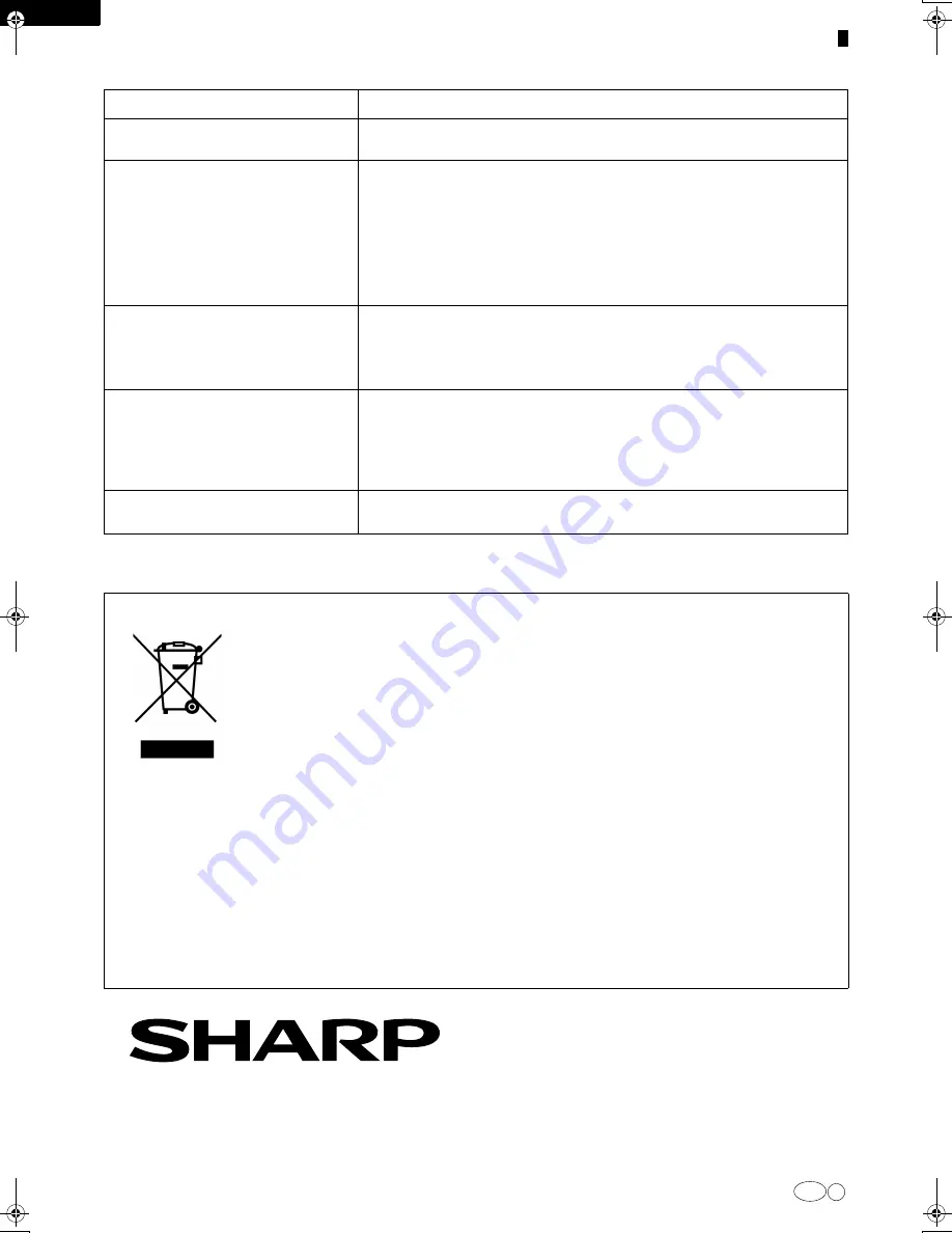 Sharp SJ-F72PV Operation Manual Download Page 116