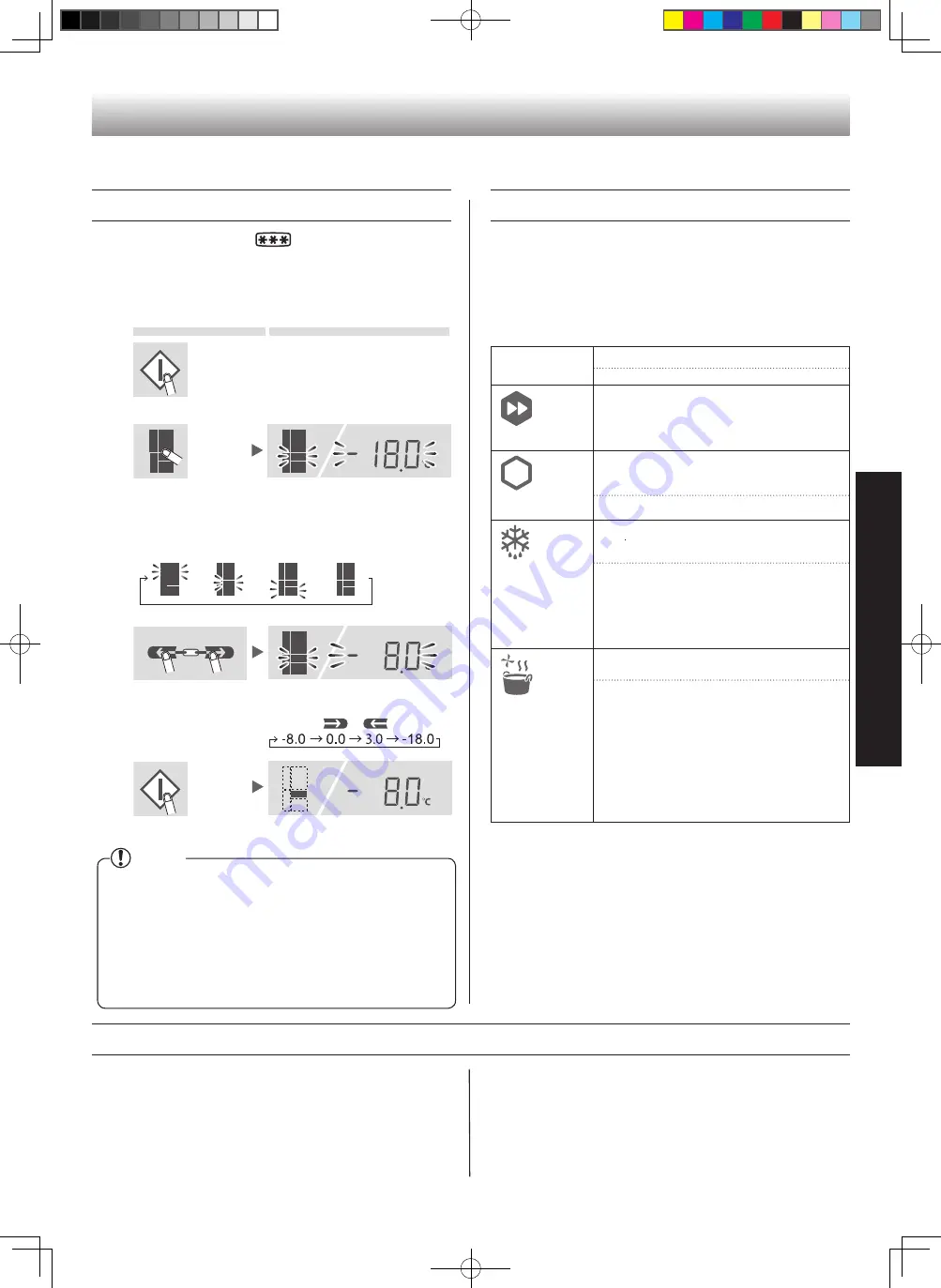 Sharp SJ-FTF23AVP-BK Скачать руководство пользователя страница 13