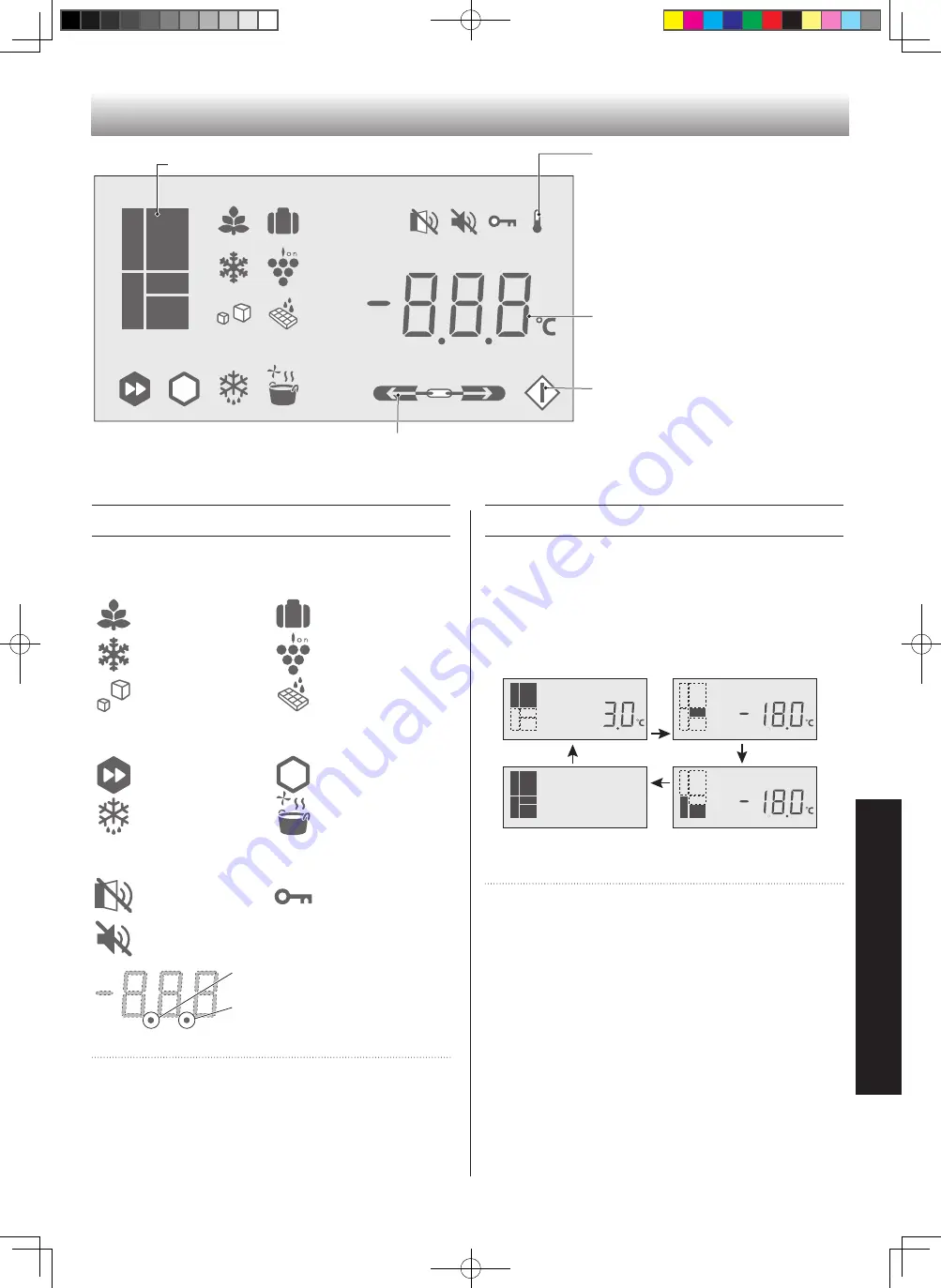 Sharp SJ-FTF23AVP-BK Скачать руководство пользователя страница 29