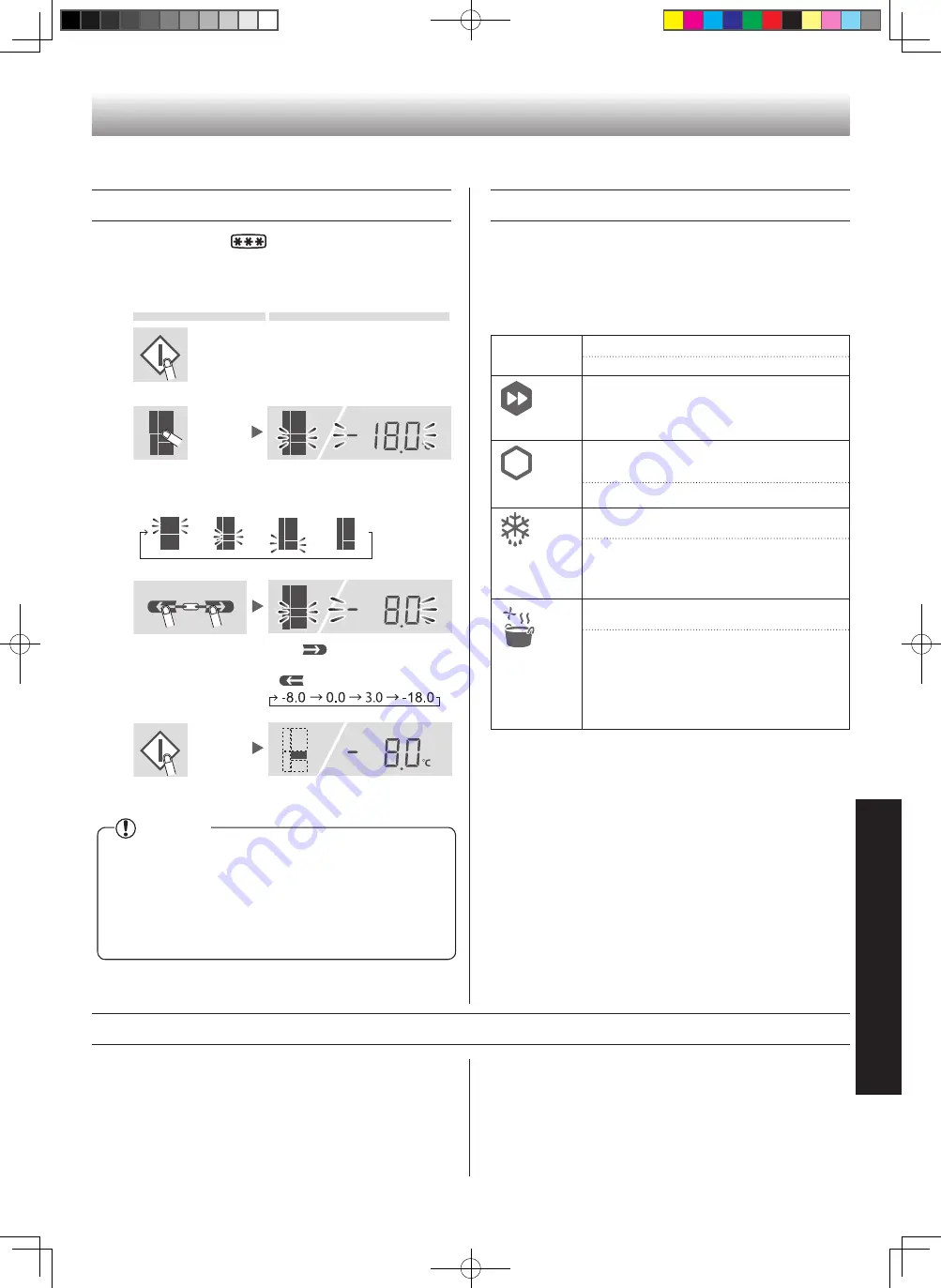 Sharp SJ-FTF23AVP-BK Скачать руководство пользователя страница 33