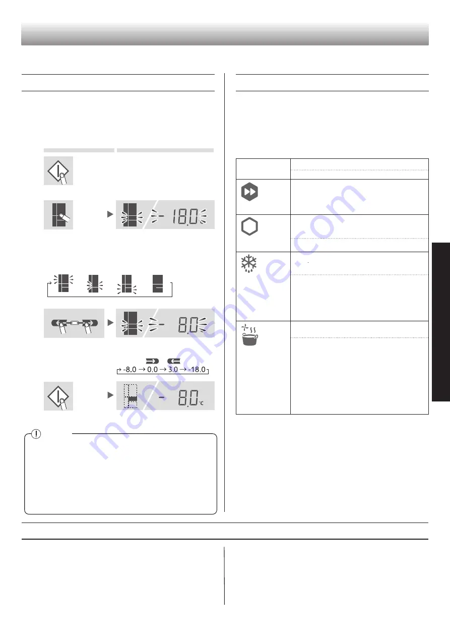 Sharp SJ-FX660S2-BK Скачать руководство пользователя страница 11