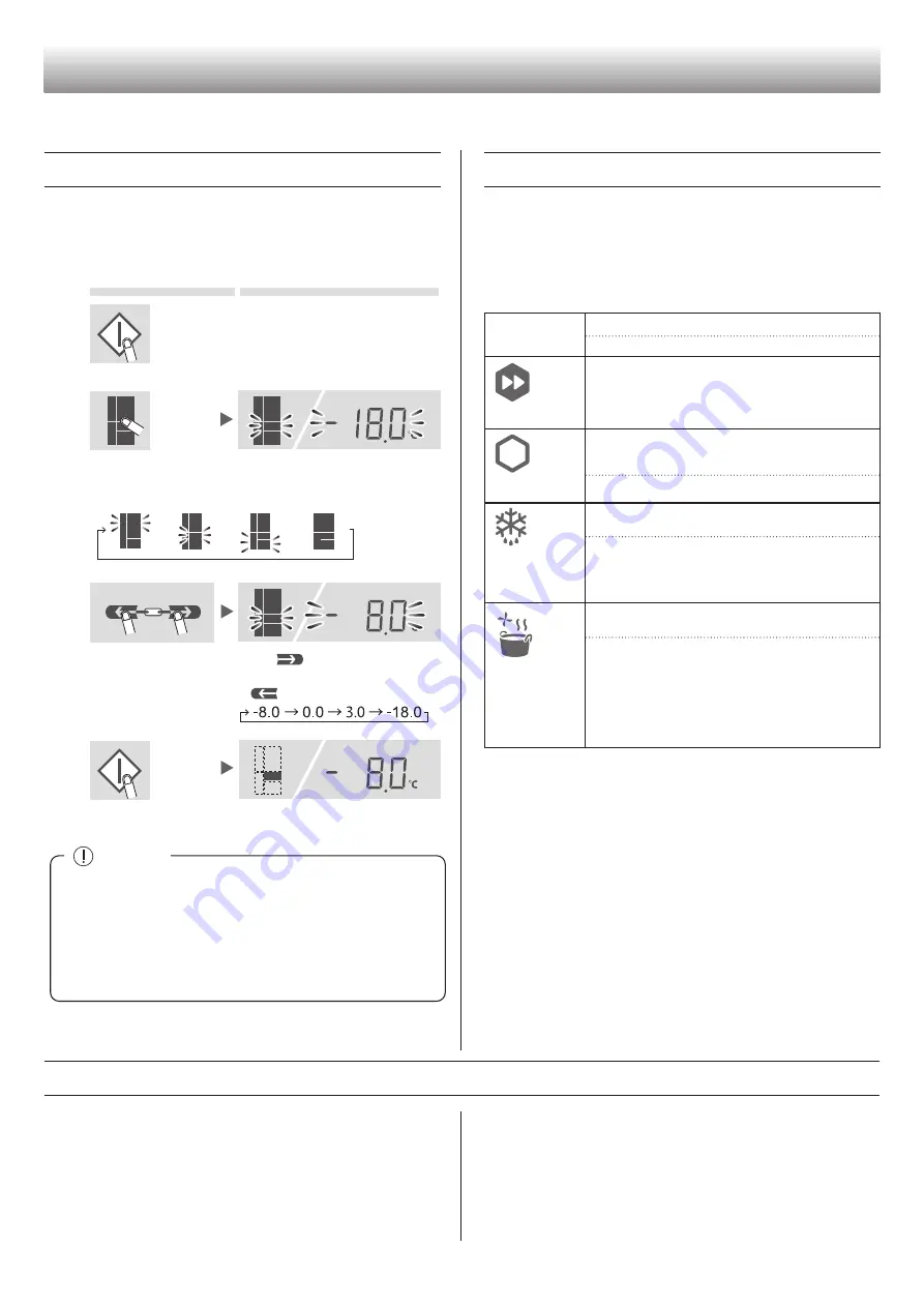 Sharp SJ-FX660S2-BK Скачать руководство пользователя страница 32