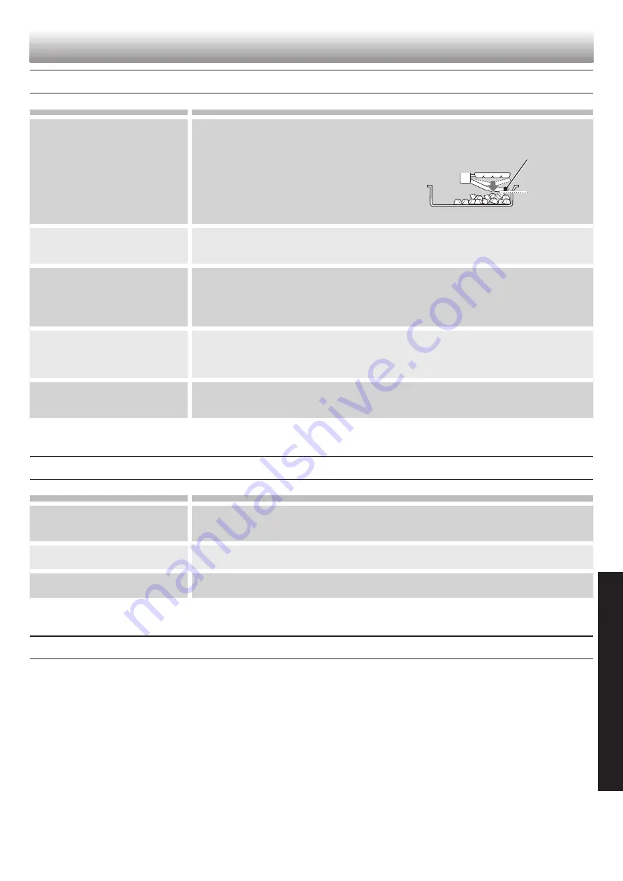 Sharp SJ-FX660S2-BK Operation Manual Download Page 43