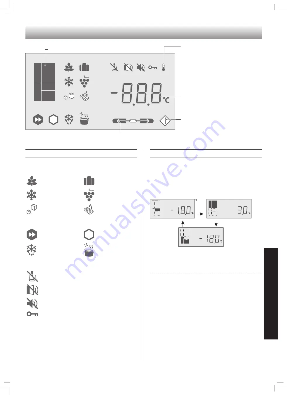 Sharp SJ-FX800GPW Скачать руководство пользователя страница 31