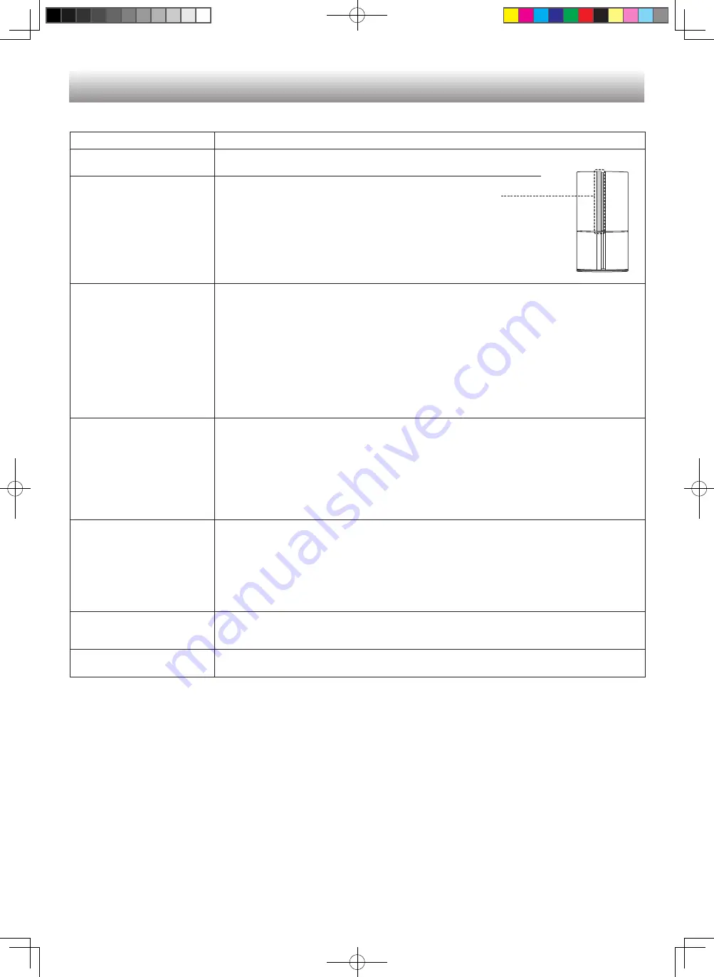 Sharp SJ-GX820F Operation Manual Download Page 58