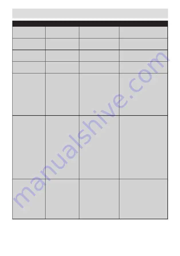 Sharp SJ-LC31CHXAF-EU User Manual Download Page 27