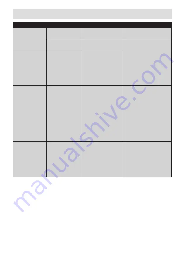 Sharp SJ-LC41CHDAE-EU Скачать руководство пользователя страница 28