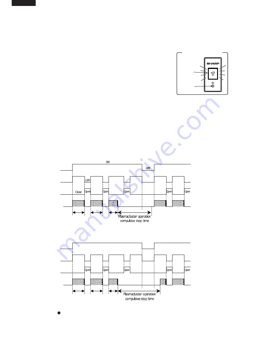 Sharp SJ-P58M-BE Service Manual Download Page 14